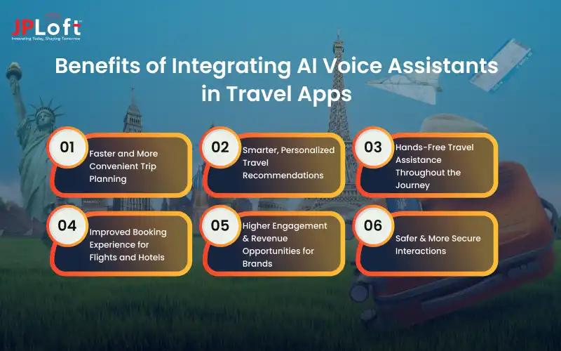 Benefits of Integrating AI Voice Assistants in Travel Apps